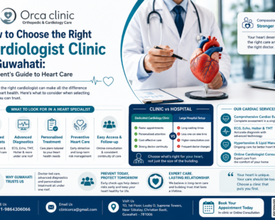 How to Choose the Right Cardiologist Clinic in Guwahati
