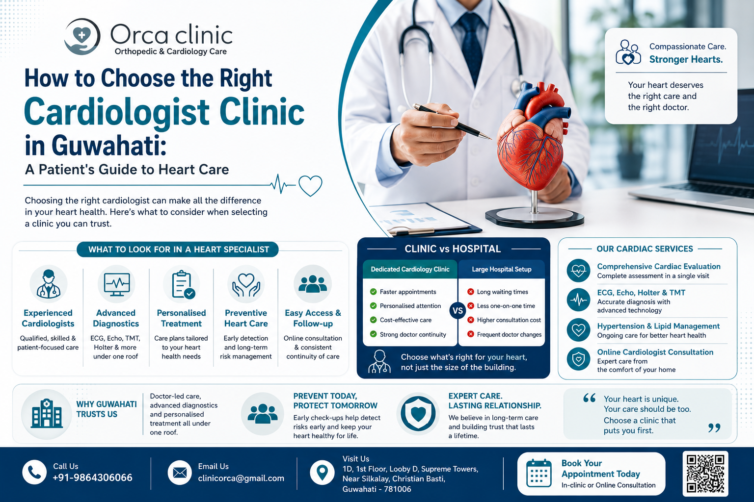 How to Choose the Right Cardiologist Clinic in Guwahati