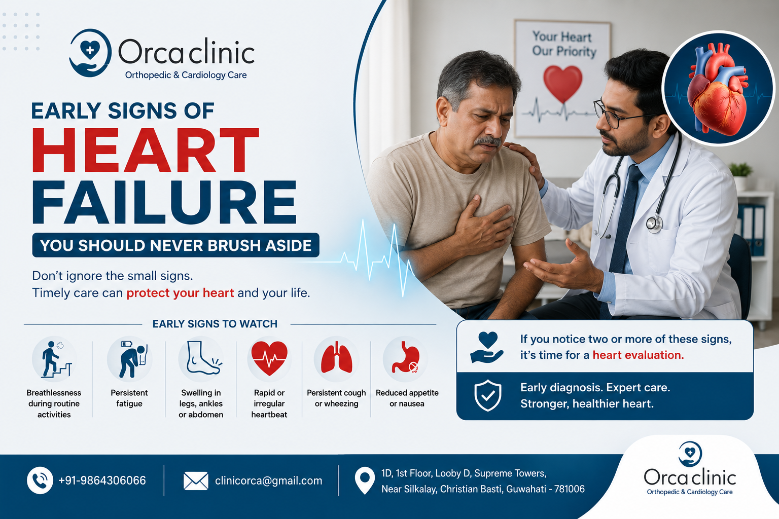 Early Signs of Heart Failure: When to See a Cardiologist in Guwahati